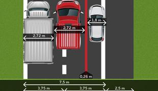 AMZS: umik vozila na odstavni pas v izrednih razmerah ne bi smel biti prekršek
