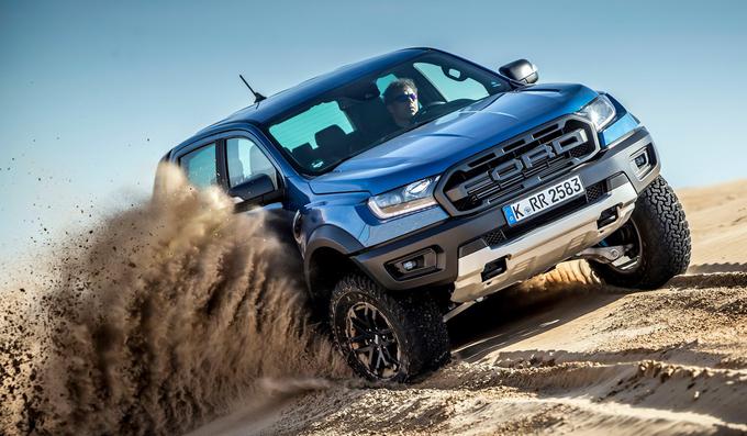 Najbolj brezkompromisna novost jeseni bi lahko bil ford raptor. | Foto: Ford