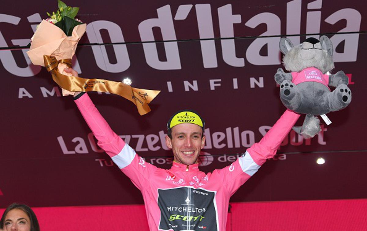 Simon Yates | Foto Getty Images