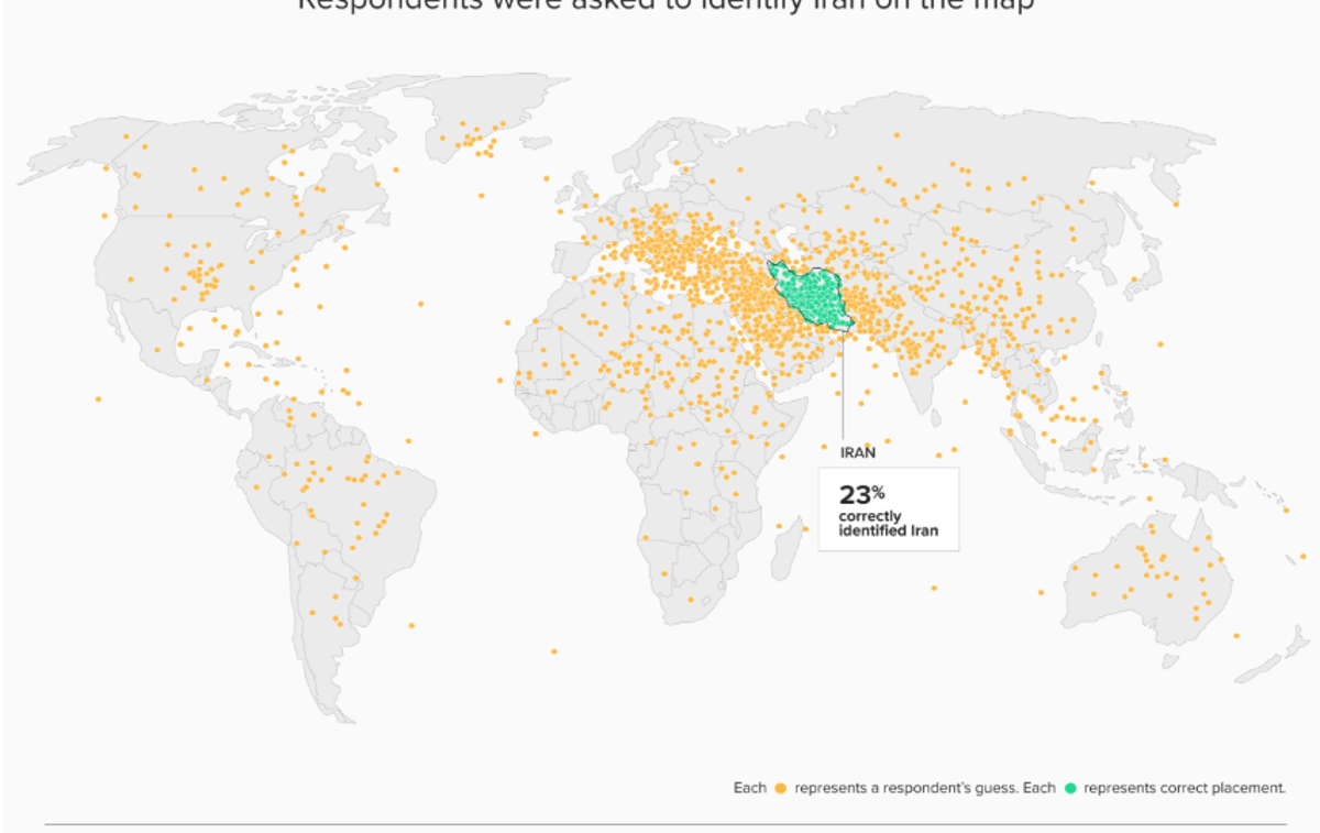 Iran | Manj kot četrtina vprašanih polnoletnih državljanov ZDA je pravilno pokazala, kje je Iran. | Foto Conrad Hackett / Twitter