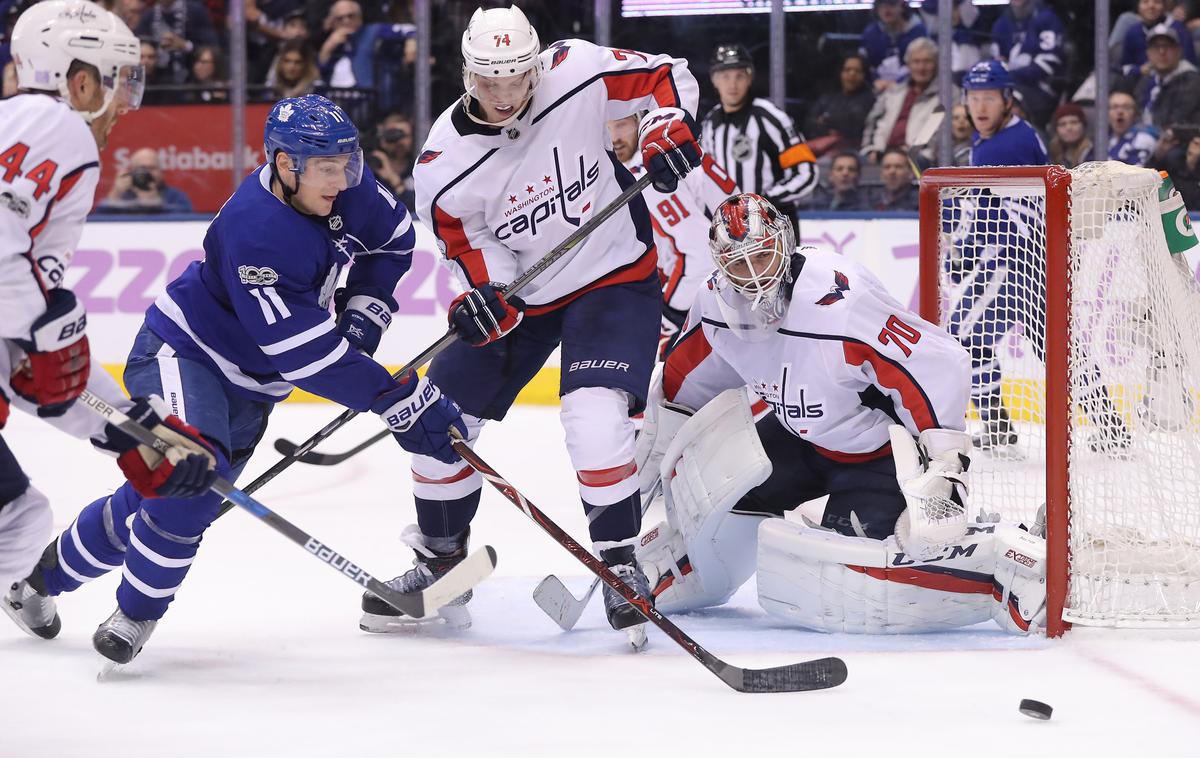 nhl toronto washington | Foto Reuters