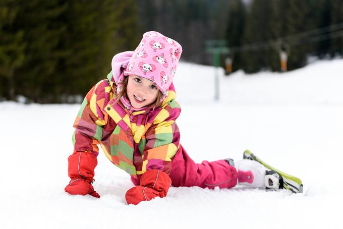 smučanje | Foto: Shutterstock