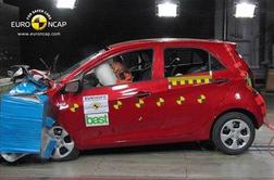 Kia picanto in ESP