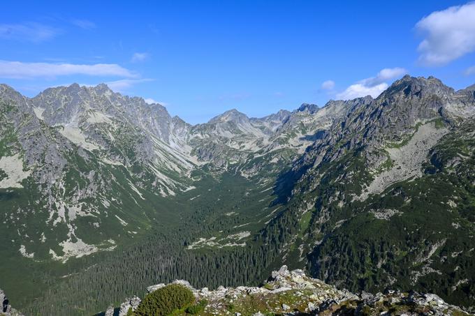 Pogled z Ostrve na Mengusovsko dolino, povsem na koncu je Koprovsky Štit | Foto: Matej Podgoršek