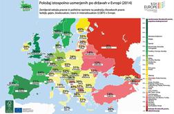 Gejem v Albaniji je lepše kot v Sloveniji