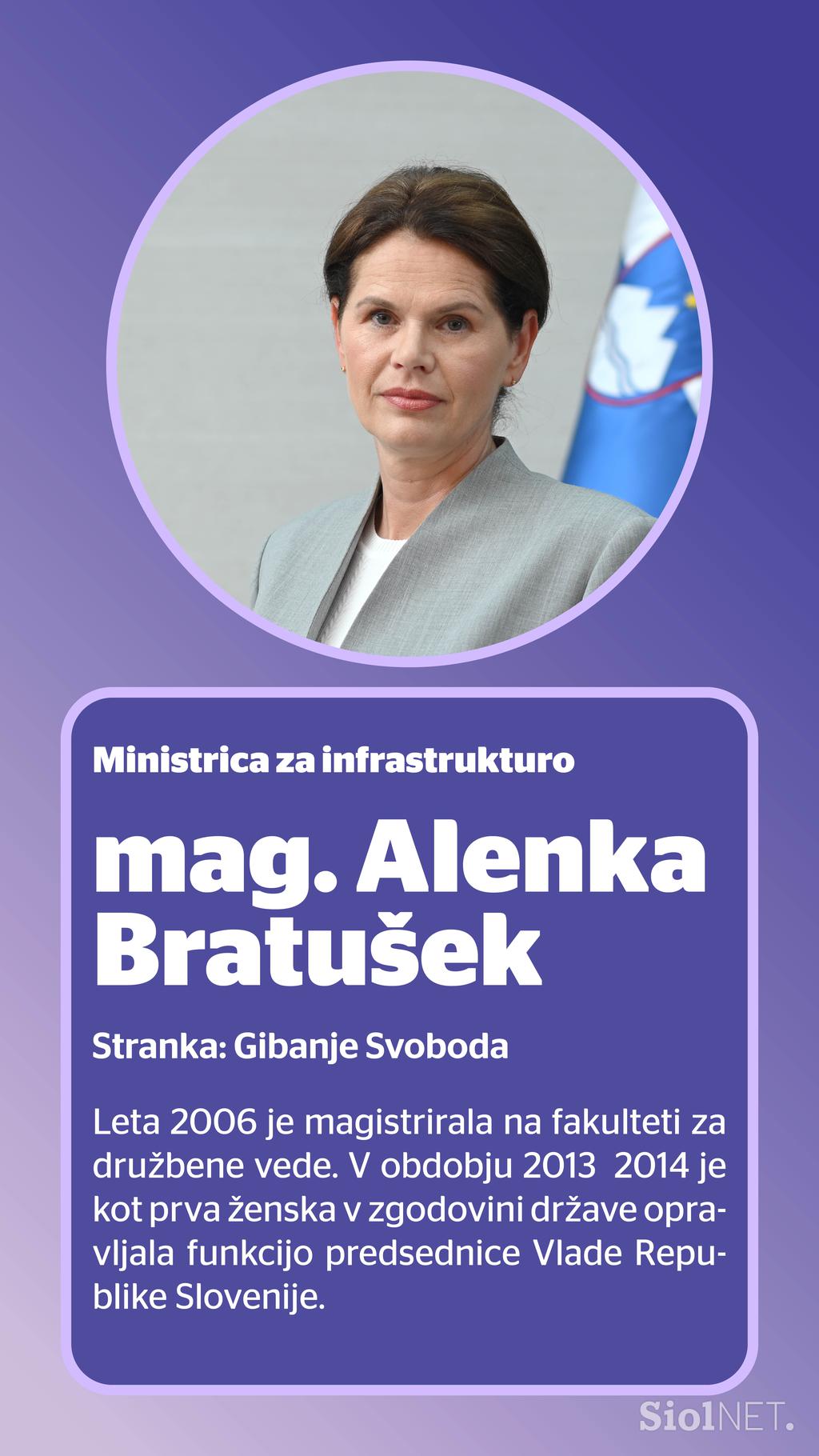 Nova ministrska ekipa 24.1.2023