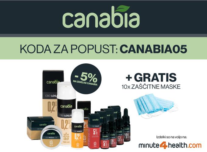 CBD | Foto: 