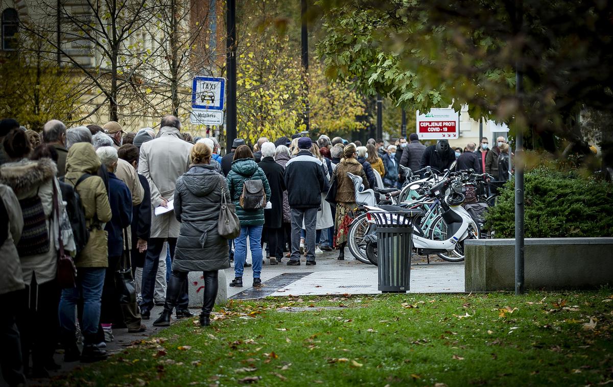 Cepljenje in testiranje | Število okužb je v primerjavi s tednom prej nekoliko višje.  | Foto Ana Kovač