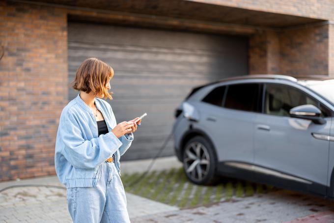 elektrika električno vozilo avto | Foto: Shutterstock