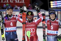 Marcel Hirscher