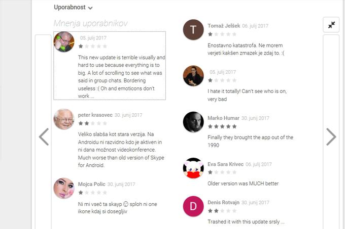 Med uporabniki prevladujejo izrazito negativne ocene o najnovejši nadgradnji aplikacije Skype, ki je prinesla temeljito prenovo oblike in zasnove aplikacije. | Foto: Google Play