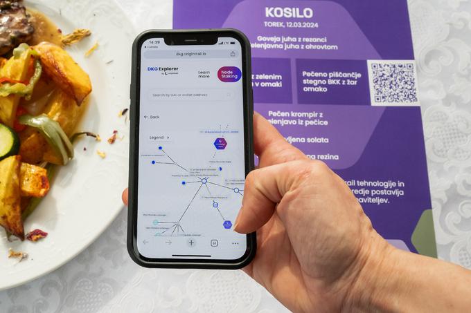 Vse informacije v sistemu so shranjene v sredstvih znanja (ang. Knowledge Assets), skupkih med seboj povezanih podatkov, shranjenih na decentraliziranem in odprtem omrežju OriginTrail, ki ustvarja graf znanja. | Foto: Matic Kremžar