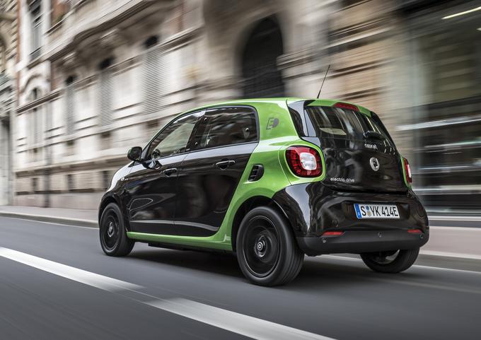 Če upoštevamo subvencijo eko sklada, se bodo cene električnega smarta forfour v Sloveniji začele pri okrog 16 tisoč evrih. Tudi če temu znesku dodamo tisočaka za nekaj malenkosti s seznama dodatne opreme, je to še vedno vsaj na ravni primerljivo opremljene bencinske različice. | Foto: Smart