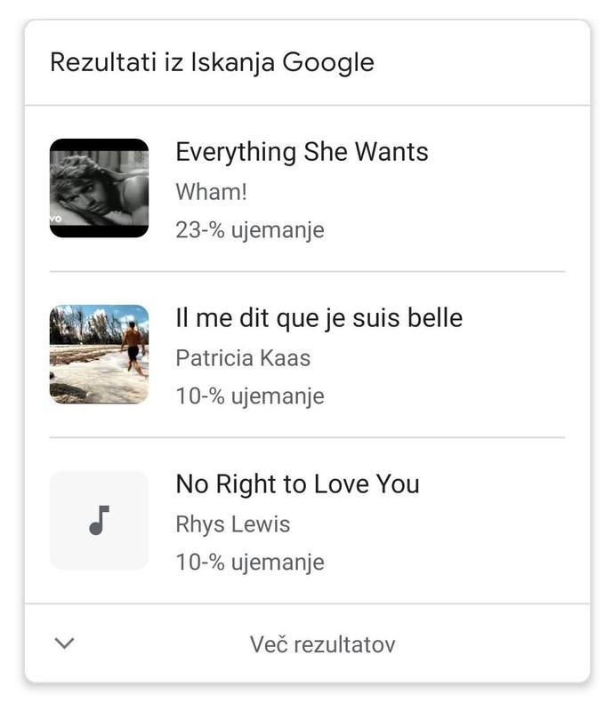 Refren skladbe Everything She Wants, ki jo je leta 1984 izdal britanski glasbeni duo Wham, je za nekoga, ki ni George Michael, težko zapeti že ob glasbeni spremljavi, kaj šele brez, a Googlovemu iskalniku je naše mrmranje pesmi za silo uspelo prepoznati. | Foto: Matic Tomšič