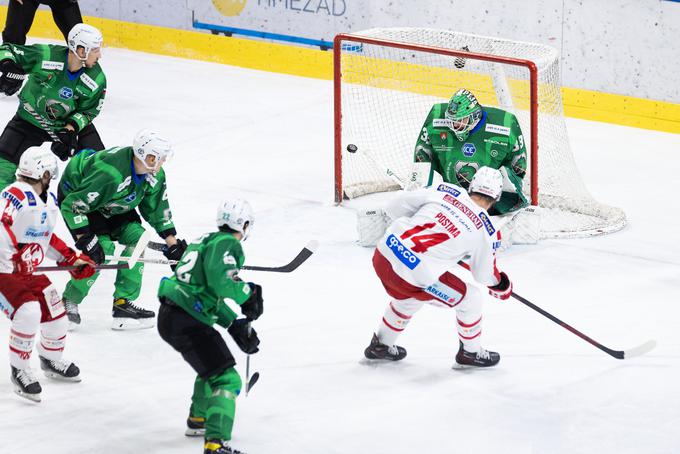 HK Olimpija KAC Celovec | Foto: HKO/Sportida