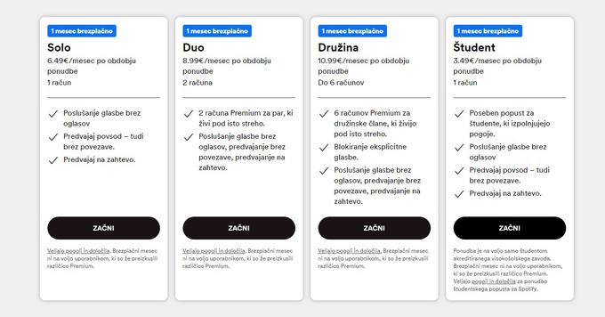 Nove cene naročniških paketov Spotify Premium za slovenske uporabnike. | Foto: Matic Tomšič