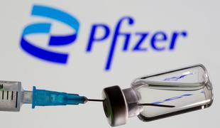 Cepivo Pfizer 100-odstotno učinkovito pri mladostnikih