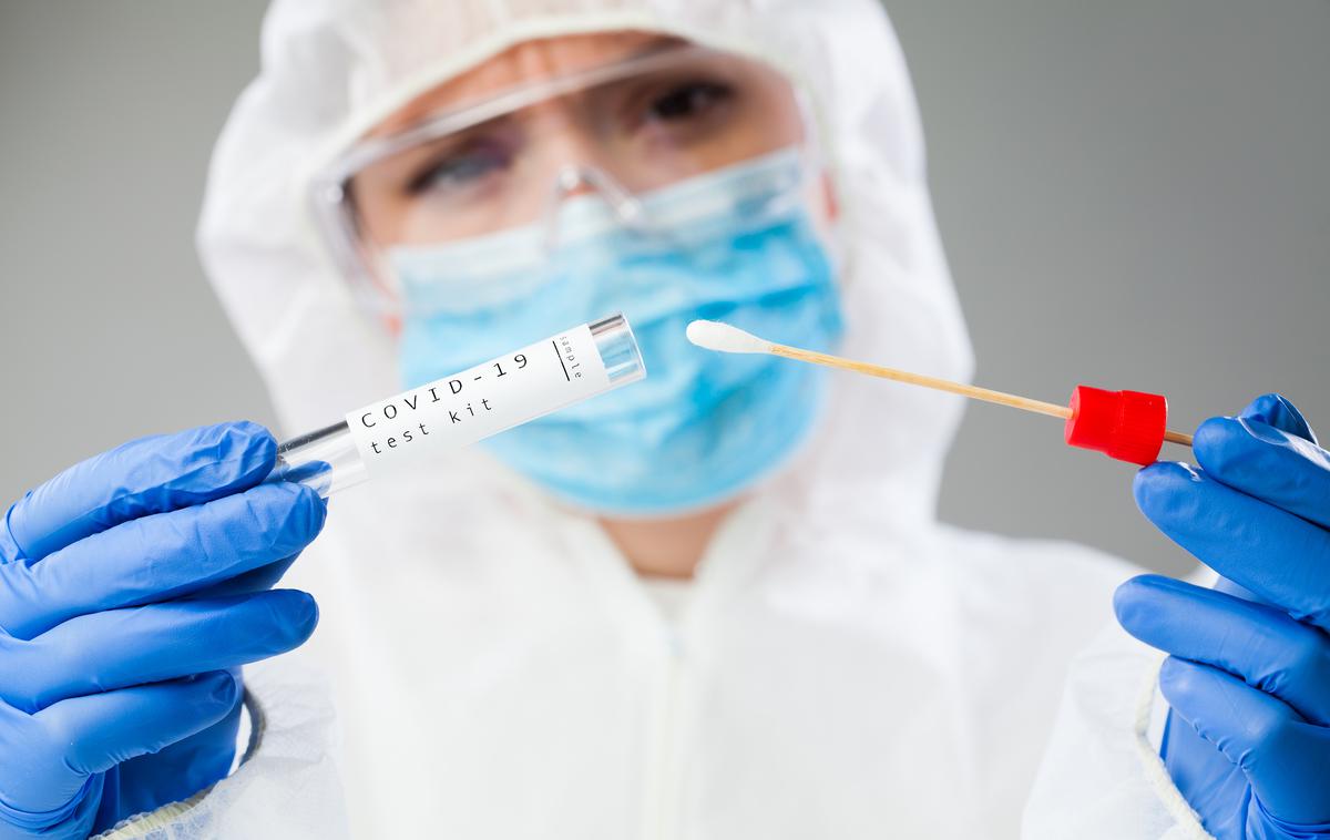 Koronavirus, Korona. Covid. Covid-19. Cepjenje. Test. Testiranje. Maske. | V petek so potrdili 1.912 okužb. | Foto Shutterstock