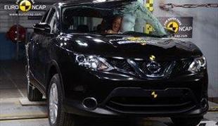 EuroNCAP: Novi nissan qashqai ohranja status zelo varnega avtomobila