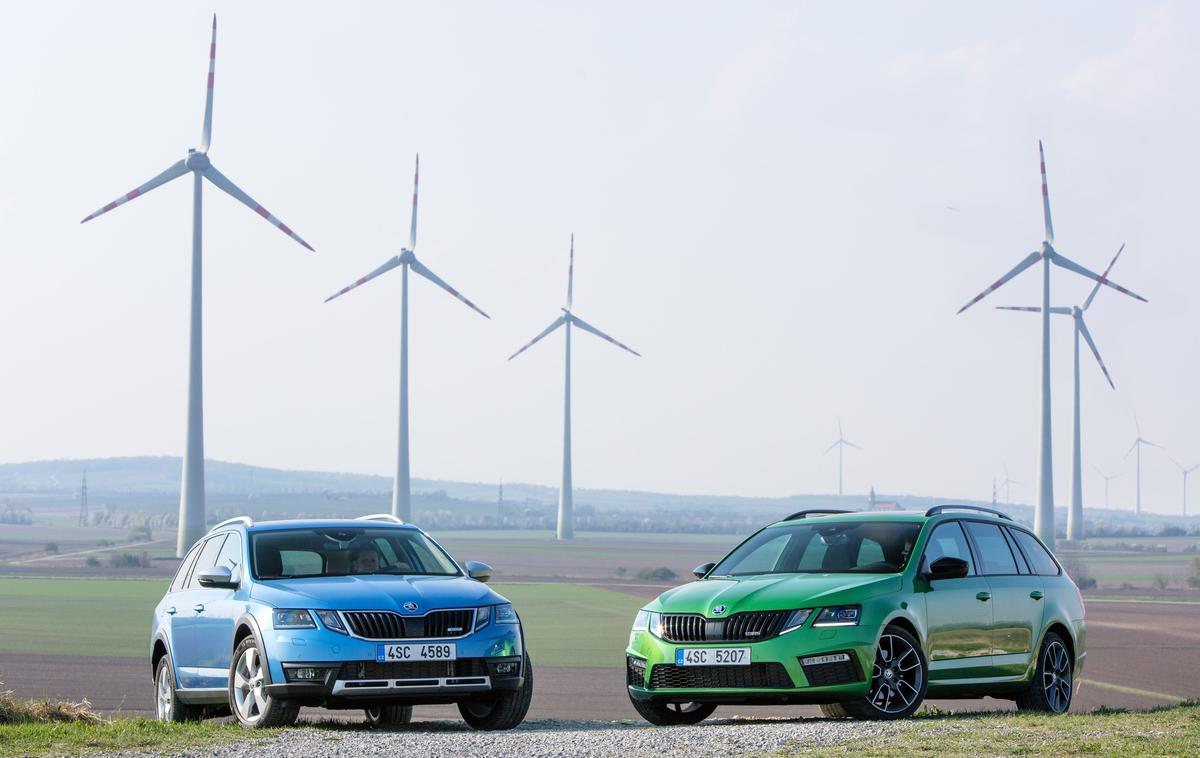 Škoda octavia scout - prva vožnja | Foto Škoda