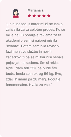 Fit Akademija