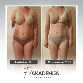 Fit Akademija