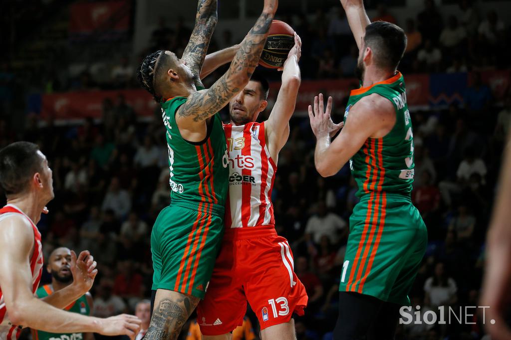 Crvena zvezda Cedevita Olimpija