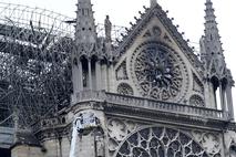 Notre Dame