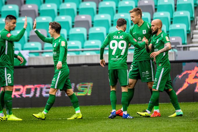 Olimpija je v letu 2019 štirikrat zmagala, dvakrat remizirala in enkrat izgubila. | Foto: Matic Ritonja / Sportida