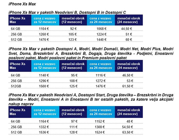 cene iPhone Telekom | Foto: Telekom Slovenije