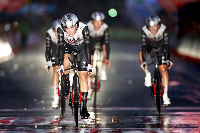 Veliko časa so izgubili tudi pri UAE Emirates. Na sliki se vidi, v kakšni temi so prikolesarili na cilj. | Foto: Unipublic/Sprint Cycling Agency