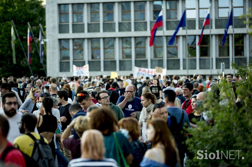 Protesti v Ljubljani