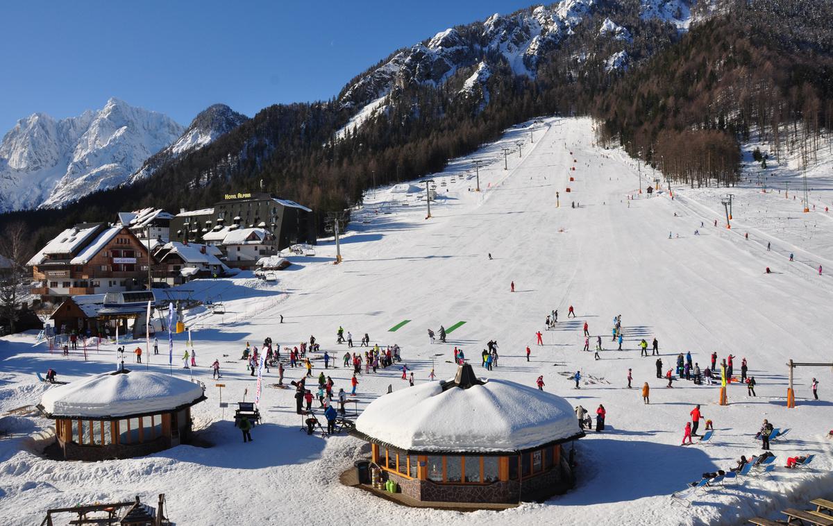 kranjska gora počitnice