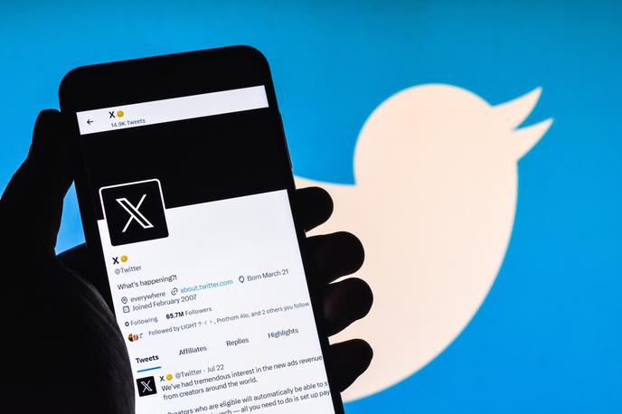 X, Twitter | Bahrke je poudaril še, da gre za interne smernice, ki jih redno pregledujejo in po potrebi spremenijo. Prekinitev oglaševanja na omrežju X je torej začasna. | Foto Shutterstock