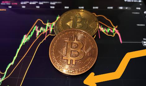 Bitcoin prvič po novembru lani padel pod 80 tisoč dolarjev