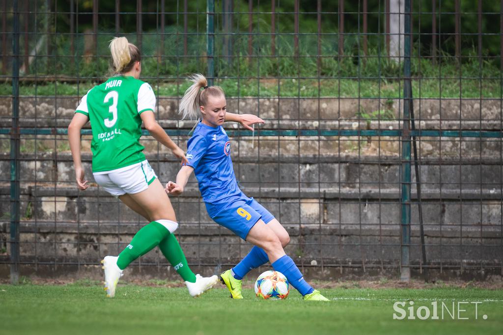 ŽNK Pomurje Beltinci, Hibernian, liga prvakinj