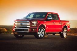 Ford F-150 – legendarni silak shujšal za osupljivih 317 kilogramov