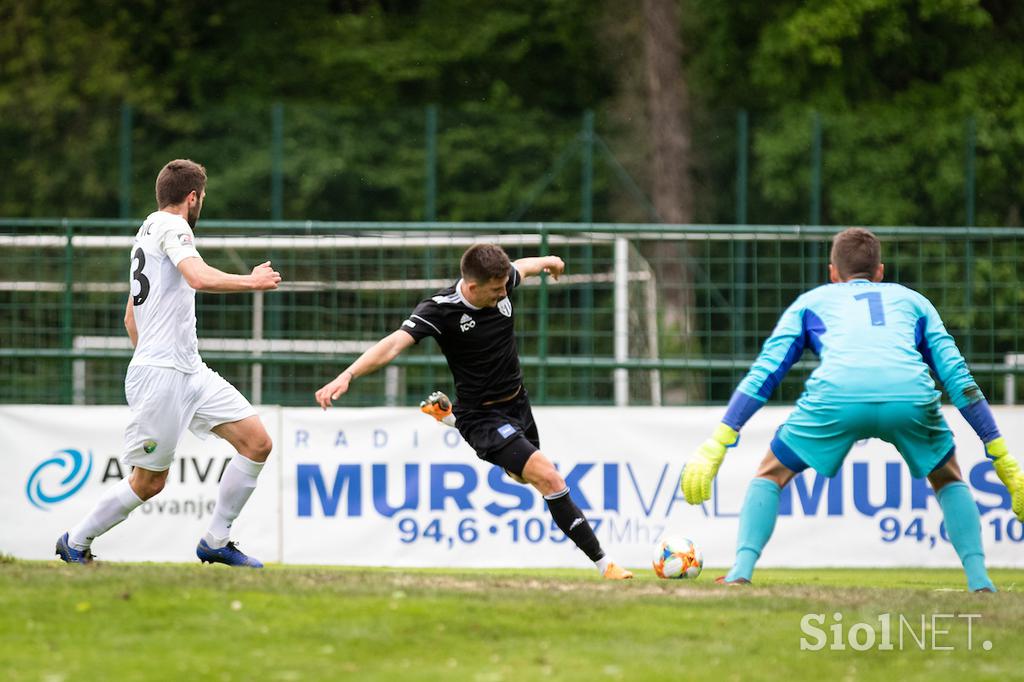 NK Mura, NK Rudar Velenje, Prva liga Telekom Slovenije