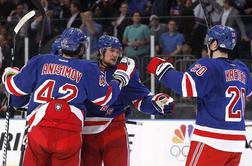 New York Rangers z zmago iz New Jerseyja