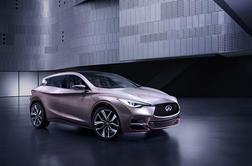 Infiniti Q30 – za zdaj tipanje, napad na Evropo leta 2018