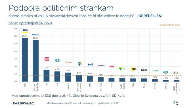 javnomenjska | Foto: 