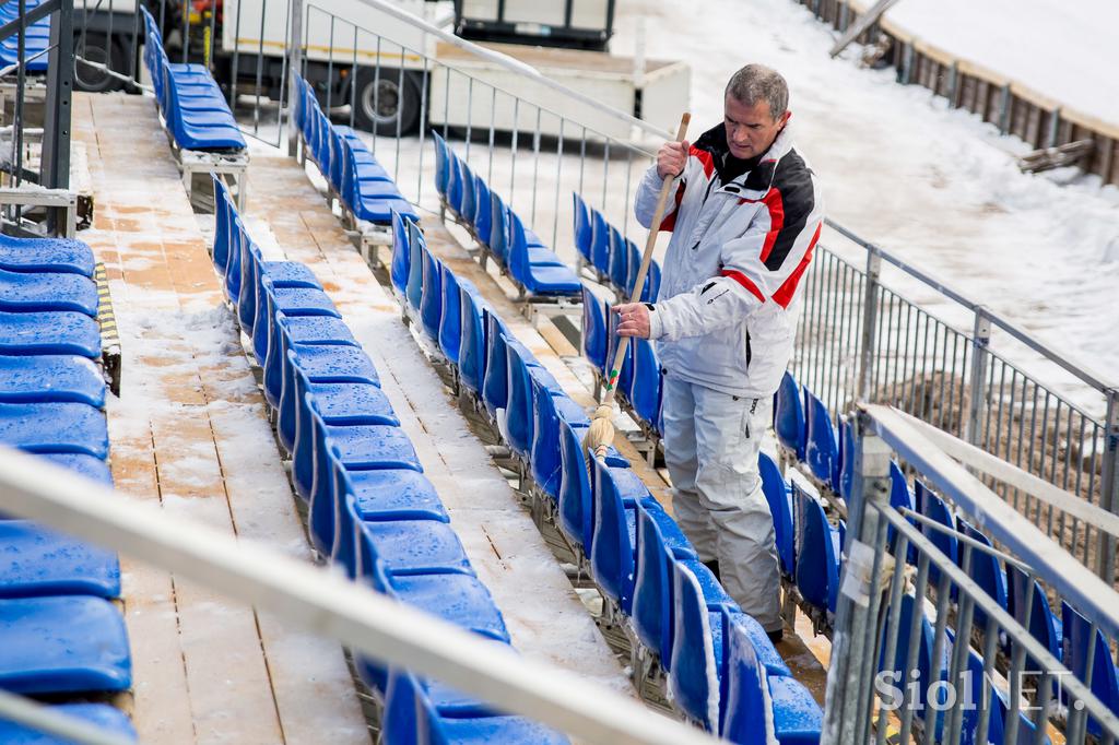 Planica priprave