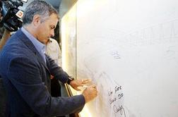 Mourinho sedaj tudi generalni direktor Reala