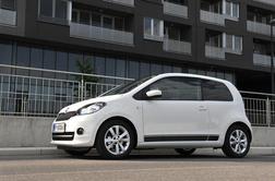 Škoda citigo prihaja za upom in pred miijem