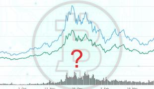 Čas, ko so nastajali bitcoin milijonarji: je bilo vse zlagano?