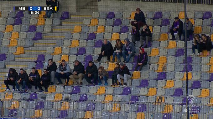 Na južni tribuni je do sredine prvega polčasa spremljalo dvoboj le nekaj pripadnikov navijaške skupine Viole, nato pa so zapustili stadion. | Foto: 