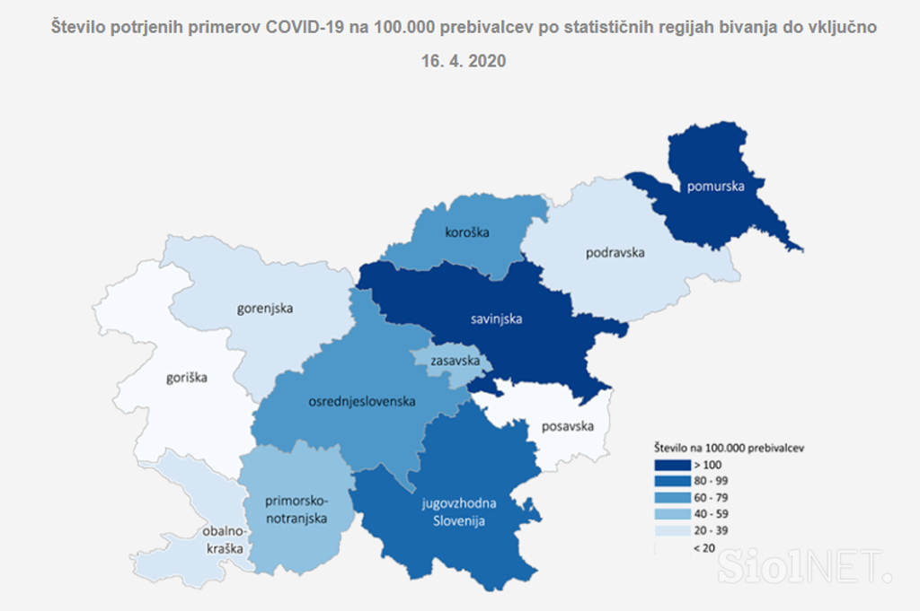 Statistika NIJZ