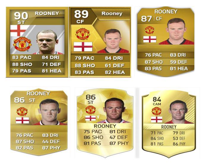 Wayne Rooney FIFA | Foto: Reuters