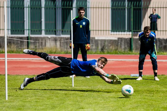 NK Olimpija trening | Foto: Grega Valančič / Sportida