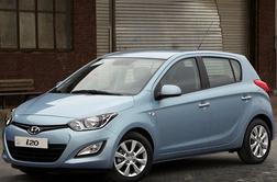 Prenovljeni hyundai i20 – le 84 gramov CO2 na kilometer